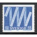 F.920, 55 öre Meterkonventionen 100 år **